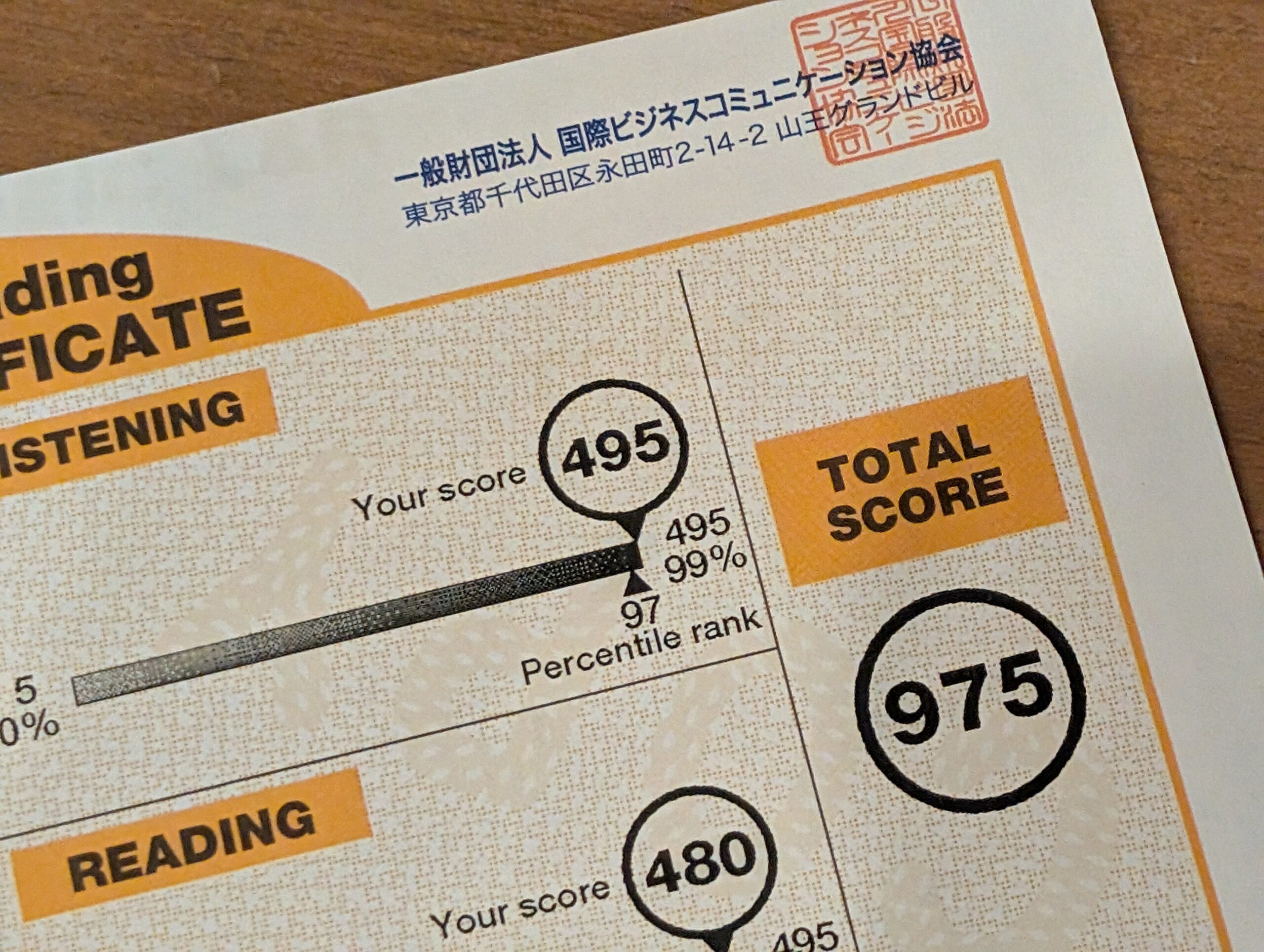 TOEIC